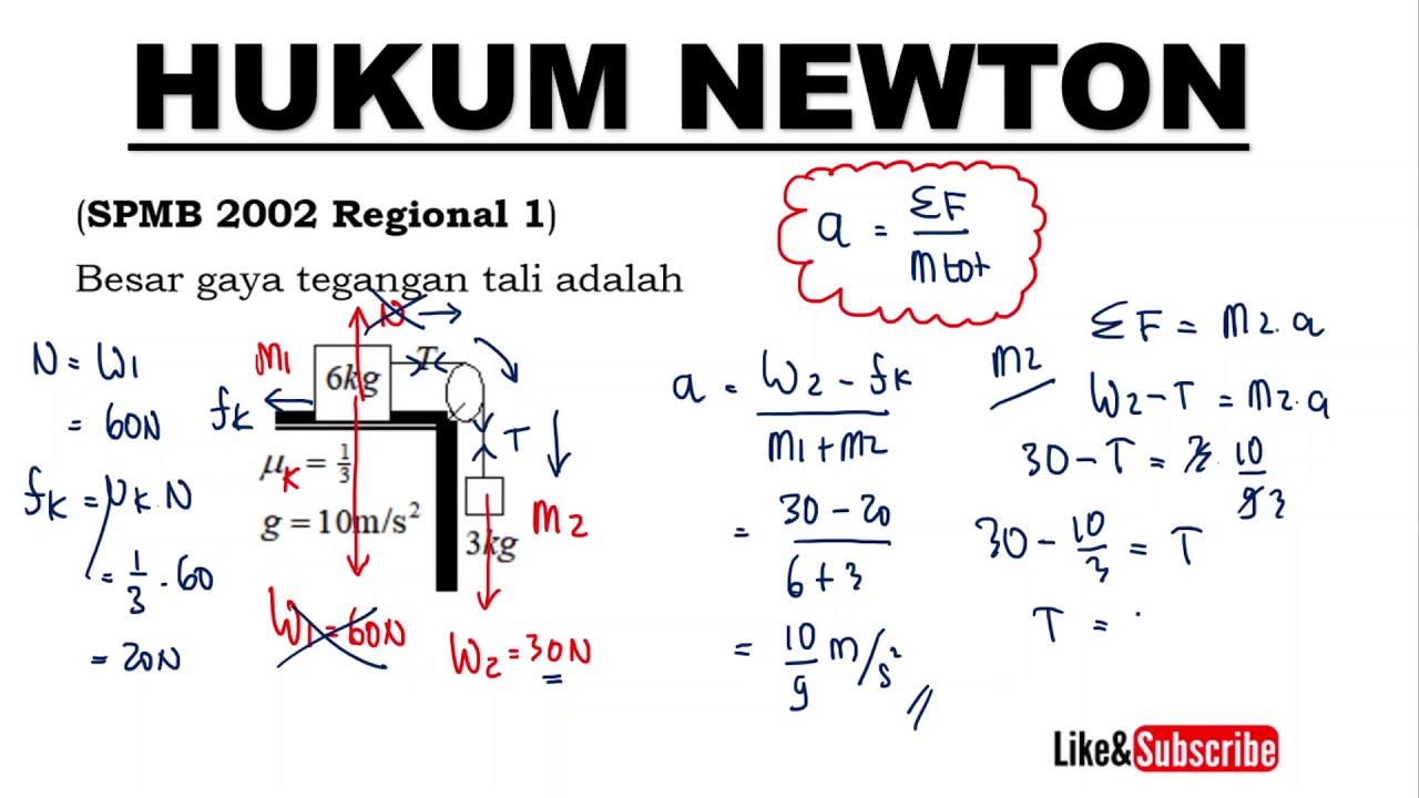 GAYA GESEK DAN MENGHITUNG TEGANGAN TALI | Hukum Newton Fisika SMA Kelas 10