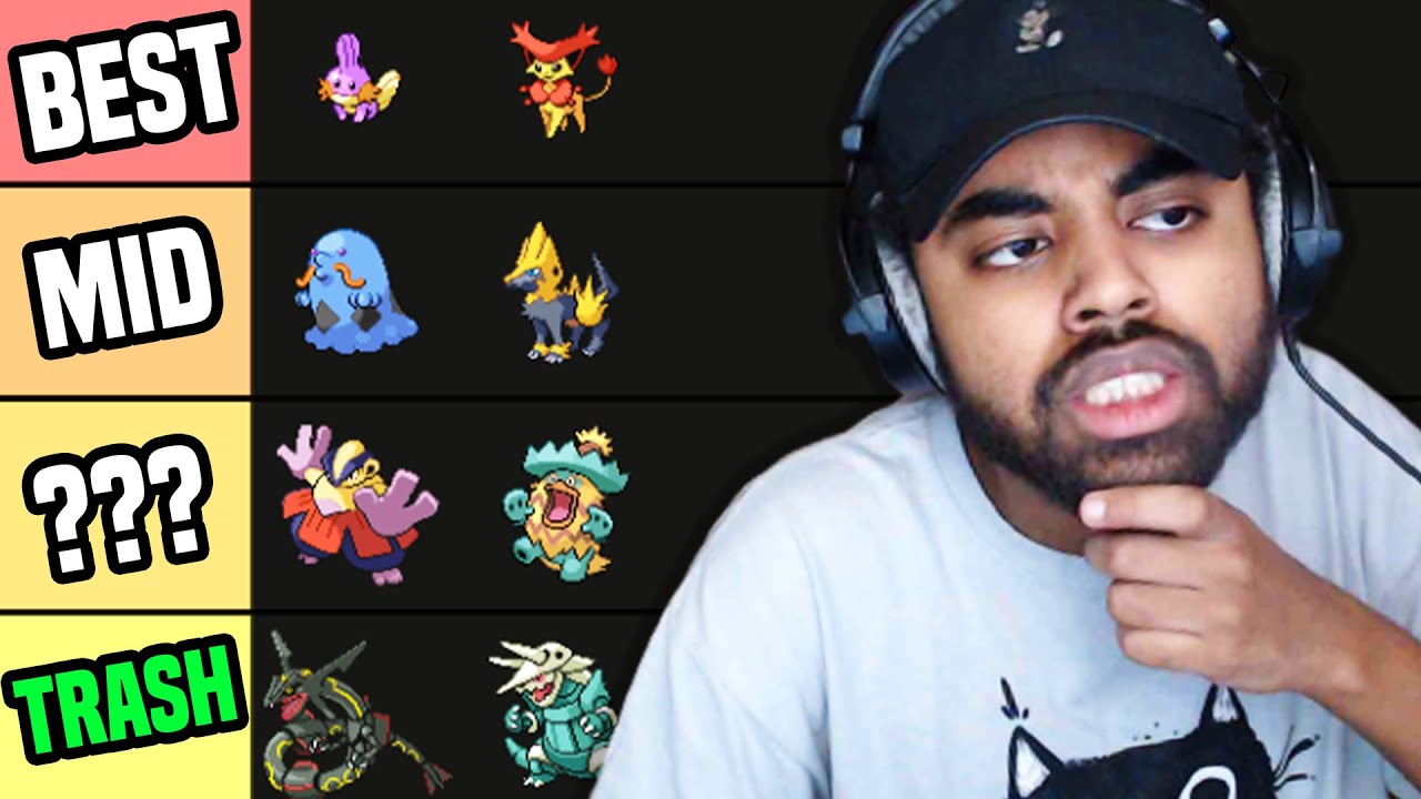 BEST RANKING ALL SHINY HOENN GEN 3 POKEMON TIER LIST