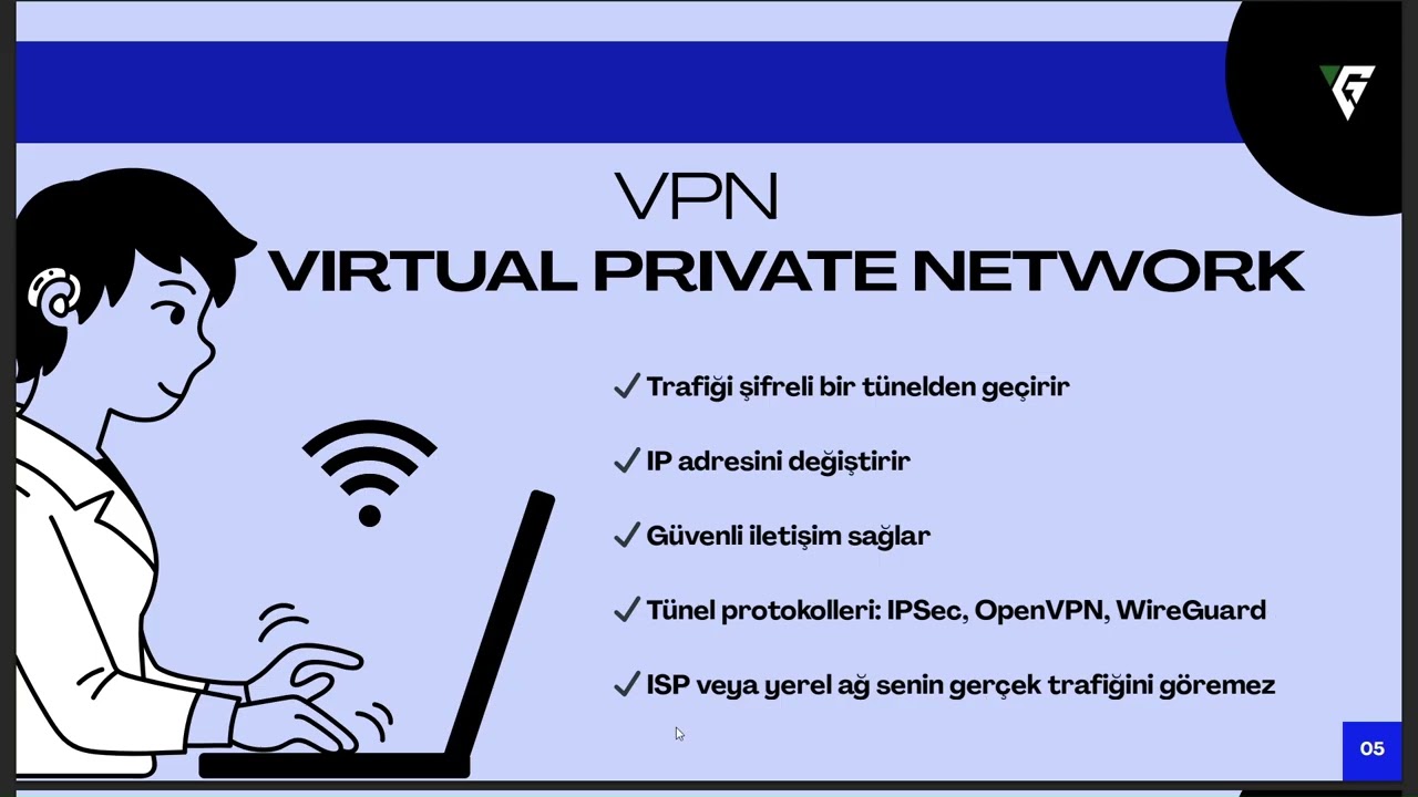 Ozan İsmail Çolhak Anlatımıyla Network 101 - Part 1