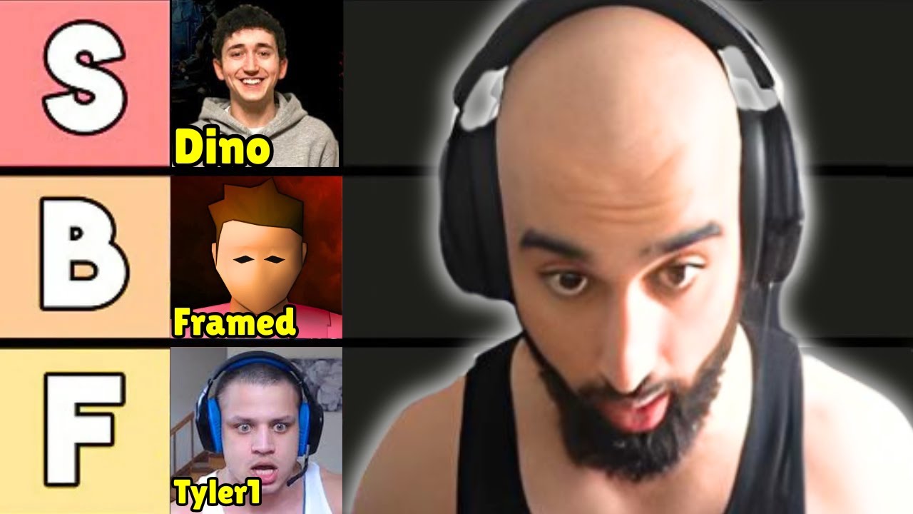 THE ULTIMATE DEADMAN FACTIONS TIER LIST