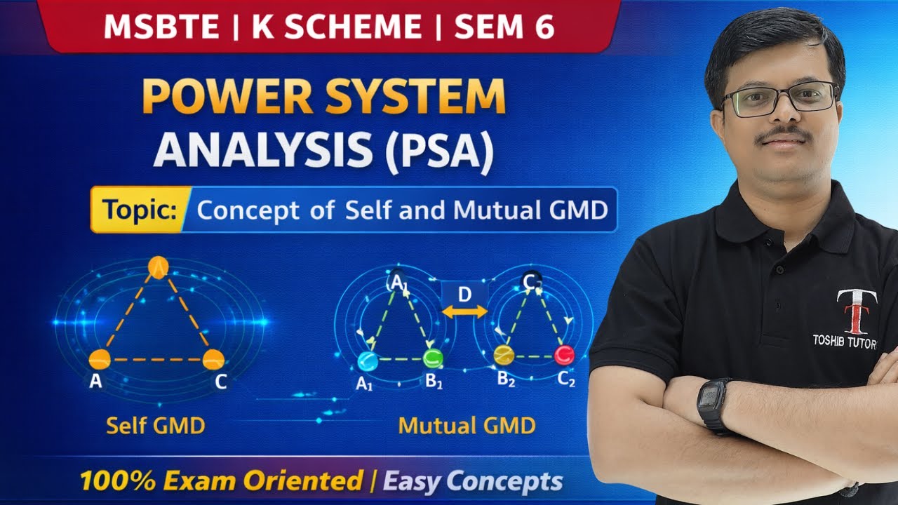 Concept of Self and Mutual GMD | POWER SYSTEM ANALYSIS | PSA | MSBTE | Toshib Tutorials
