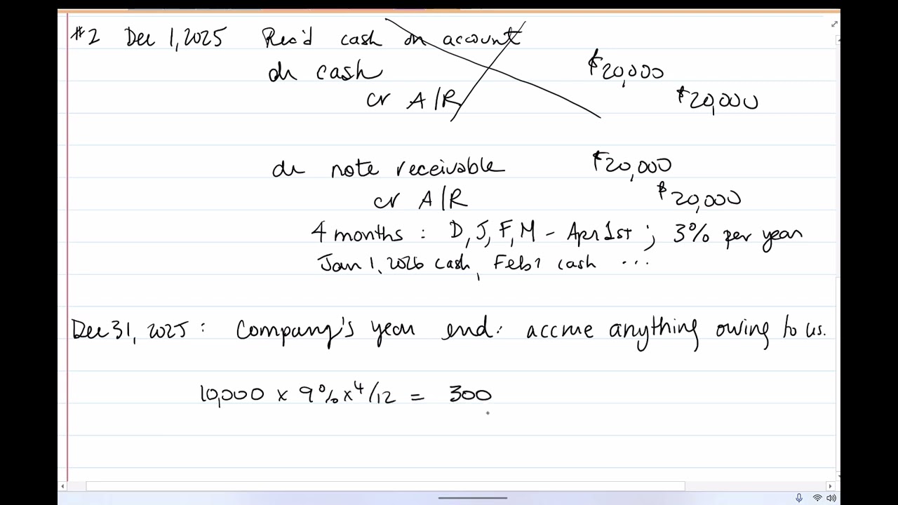 Notes receivable