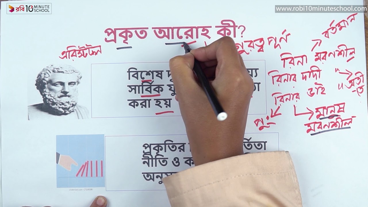 ০৩.০১. অধ্যায় ৩ : আরােহের প্রকারভেদ - প্রকৃত আরোহ কী? (Part 1) [HSC]