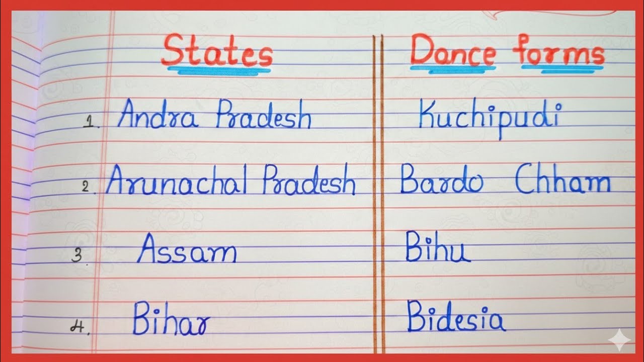 # dance forms of India 