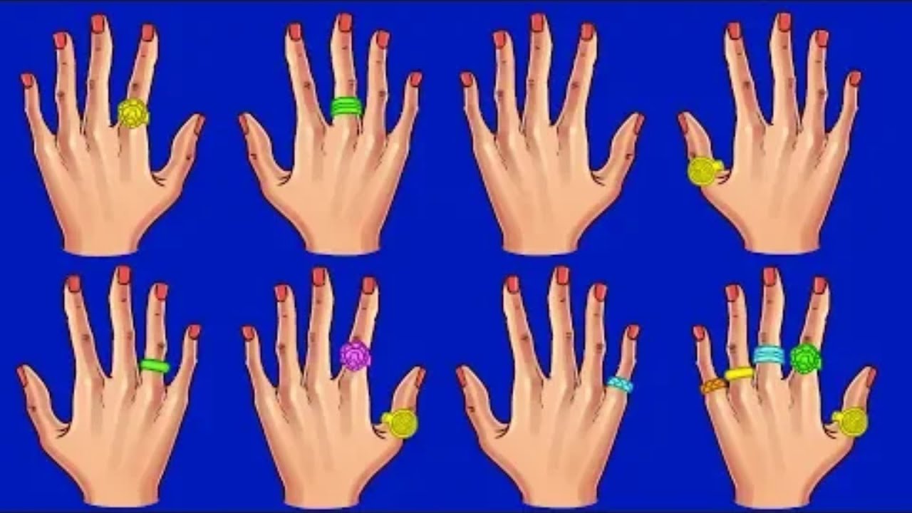 ቀለበት የምናደርግበት ጣት ስለ እኛ ምን ይላል||wearing rings on different fingers say a lot about us||Kalianah||Eth