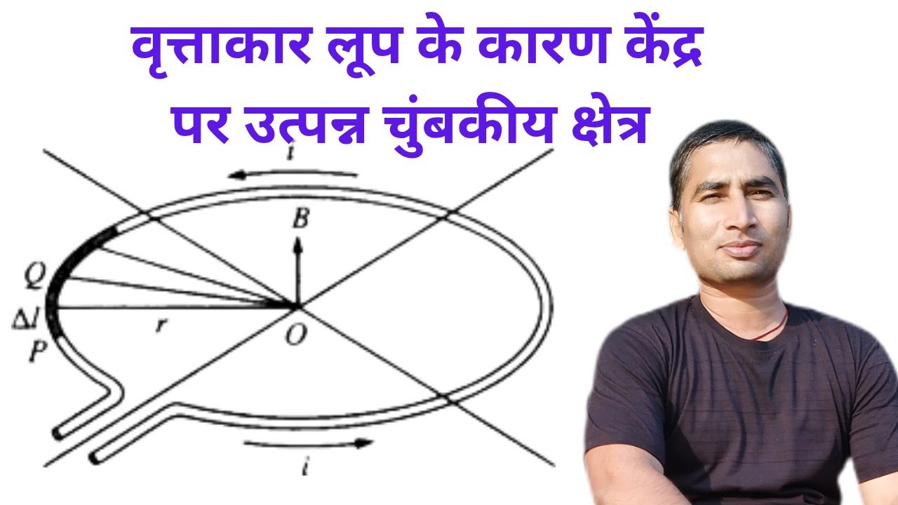Class 12 Physics Up Board | वृत्ताकार लूप के कारण केंद्र पर उत्पन्न चुंबकीय क्षेत्र #science |