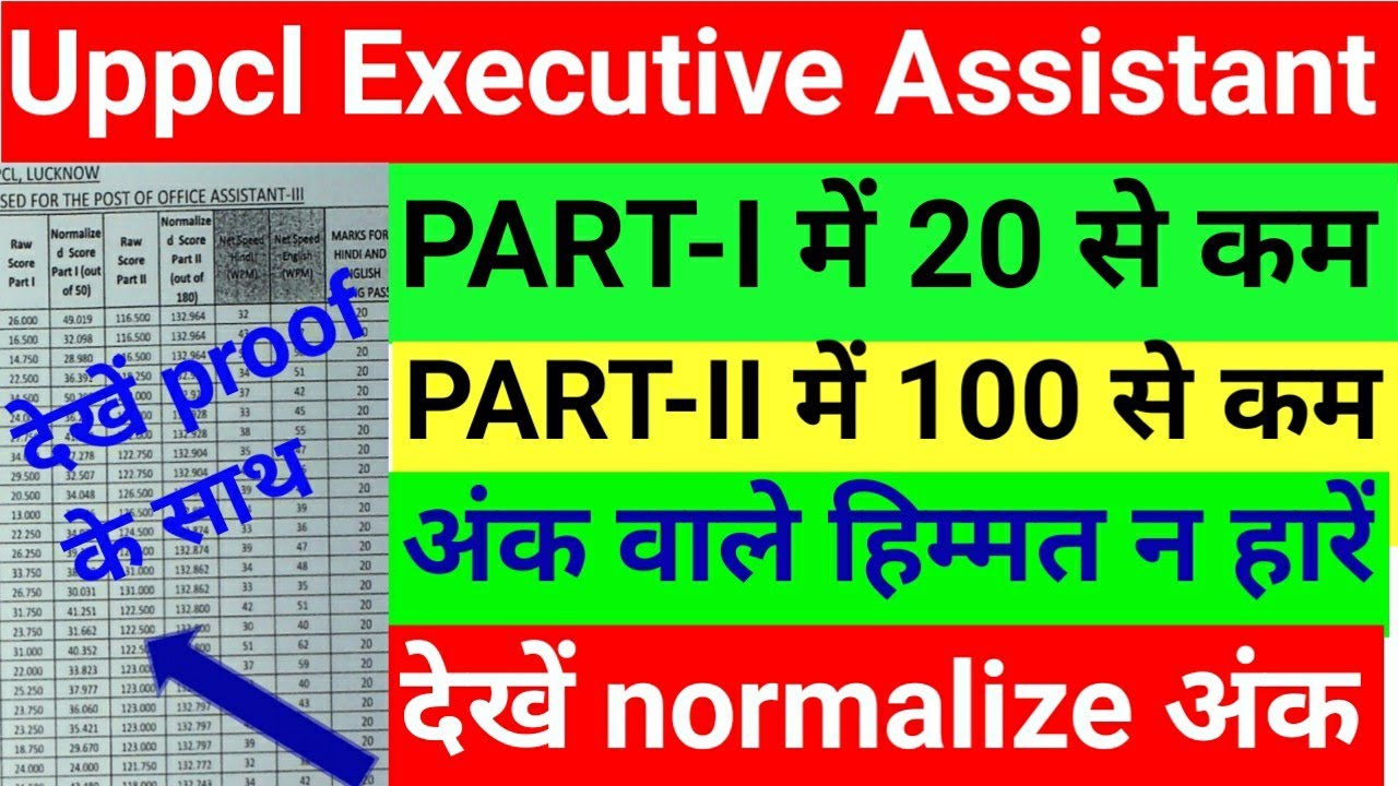 uppcl executive assistant normalisation uppcl tg2 computer normalization 2023 uppcl normalisation