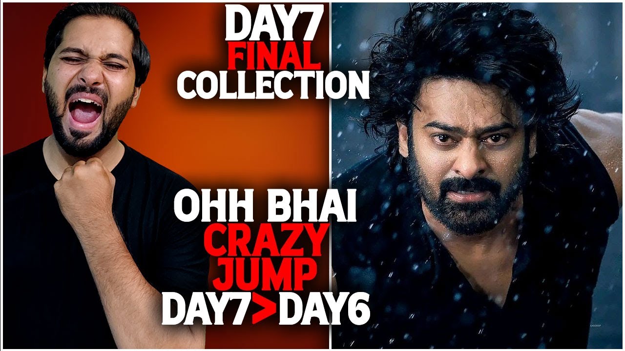 The Rajasaab Day 7 Final Box Office Collection | The Rajasaab Box Office Collection India Worldwide