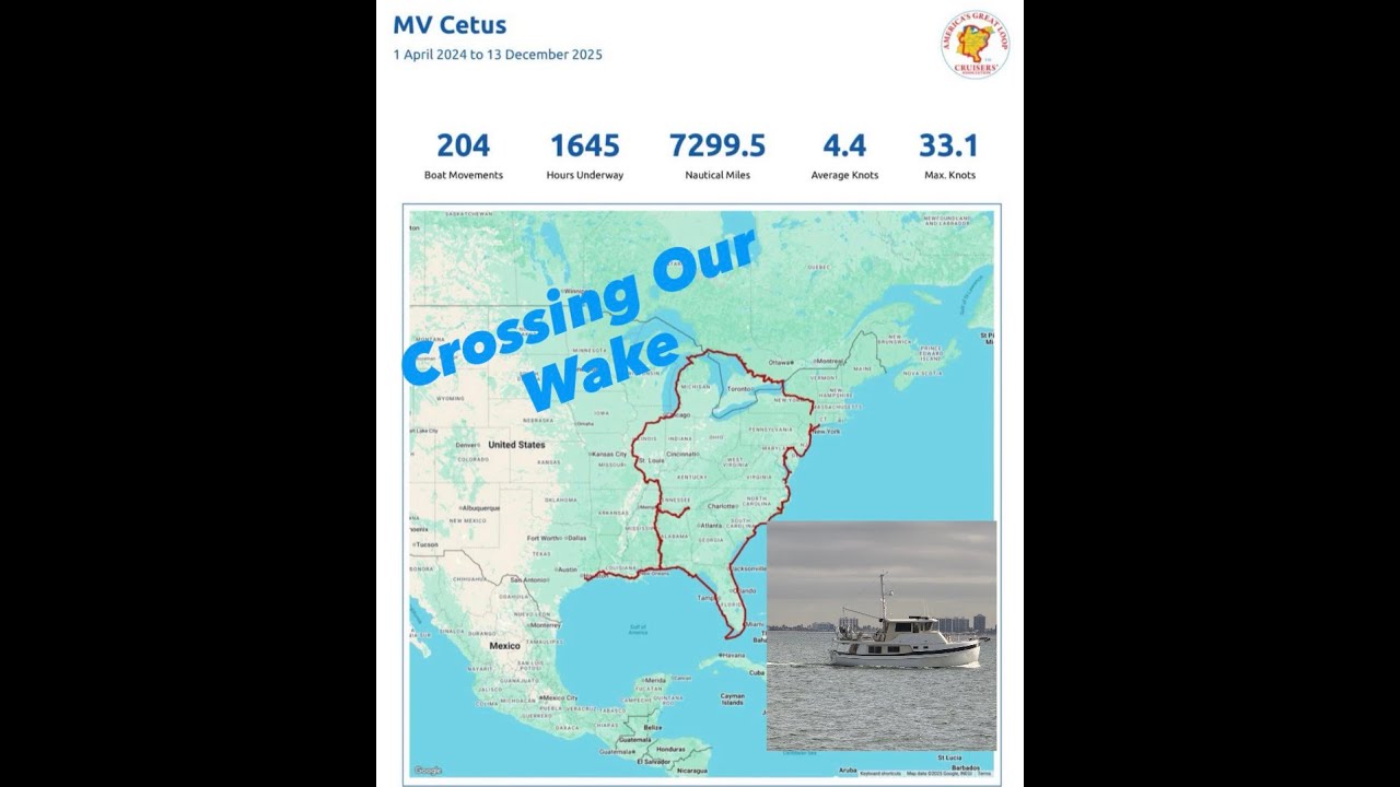 Great Loop Мы пересекли свой кильватерный след #greatloop #aglca #boatlife