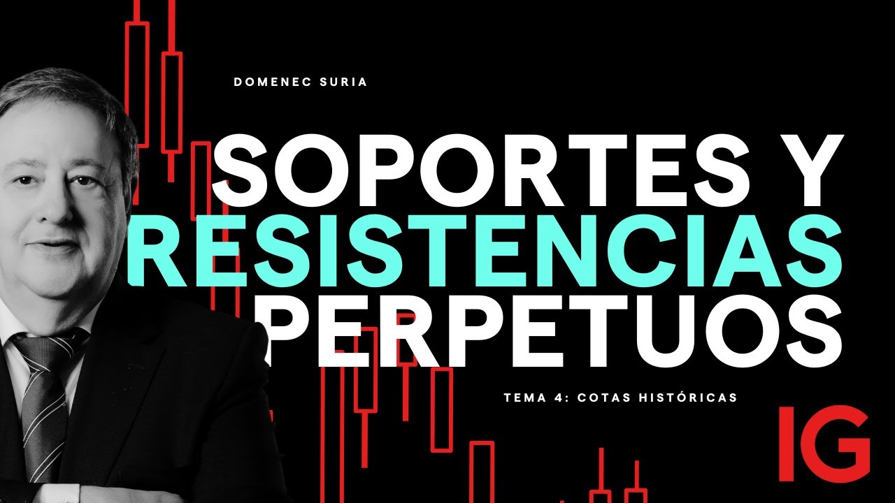 Domenec Suria | Análisis Técnico: Cotas históricas, Soportes y Resistencias perpétuos
