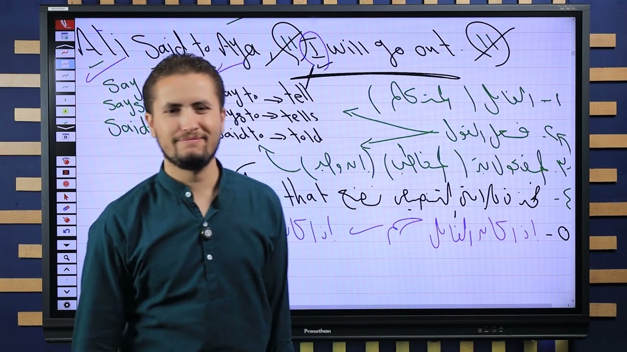 Reported speech المباشر والغير مباشر #ثانوية_عامة #English #الوحدة_الثانية #grammar  #منهج_جديد_2026