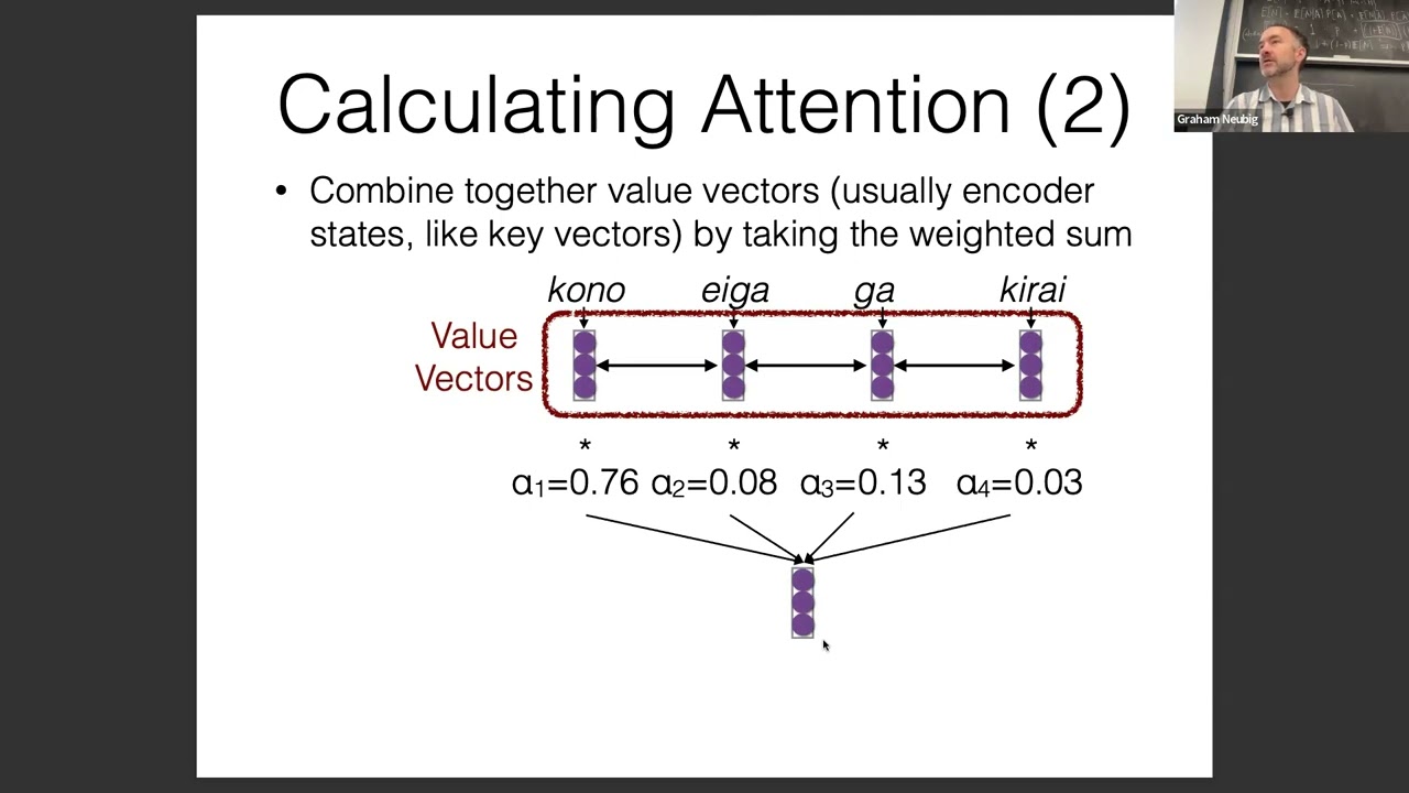 CMU Advanced NLP Fall 2024 (4): Attention and Transformers