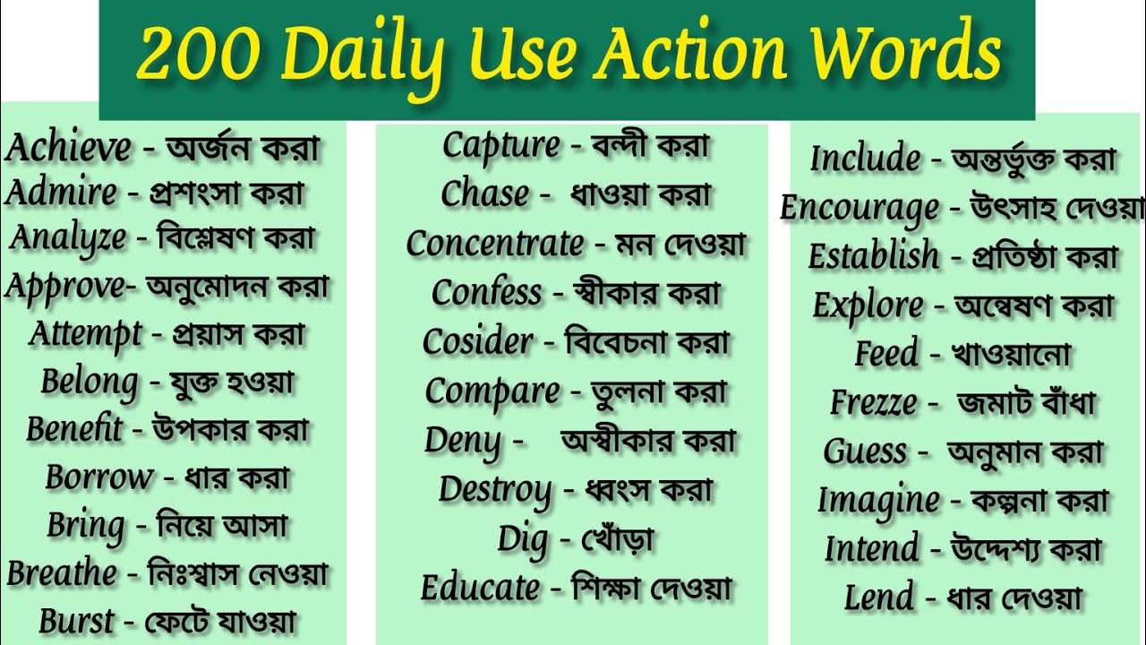 200 Daily Use Action word. প্রতিদিন ব্যবহৃত 200 টি Action word