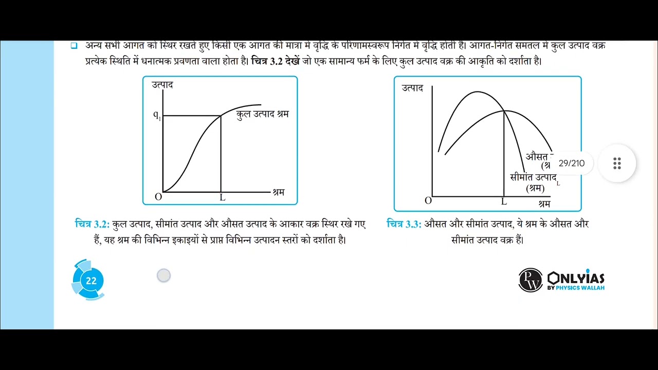 Upsc prelims NCERT revision 76