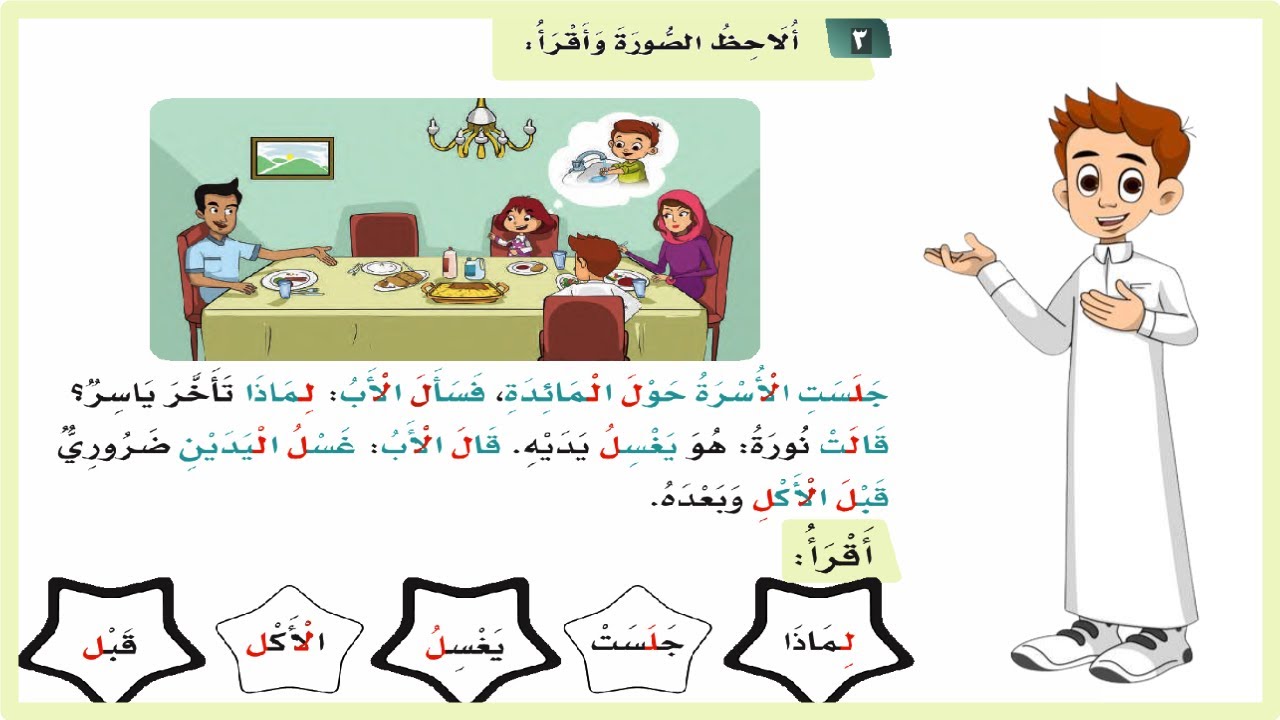 جلست الاسرة حول المائدة | الصف الاول الابتدائي | صف اول لغتي|المنهج السعودي| تعليم الاطفال حرف اللام