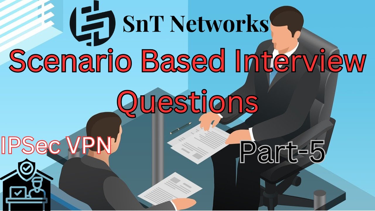 Scenario Based Interview Questions Part-5