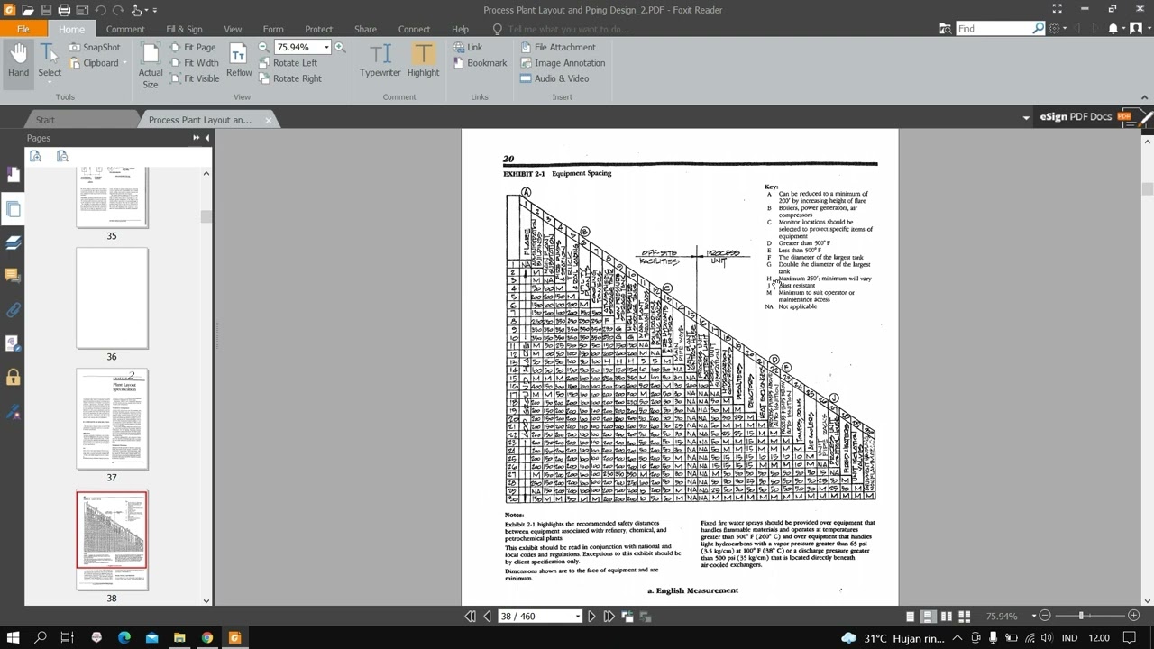 Equipments Spacing on Process Plant Layout (Jarak minimum antar equipment proses)