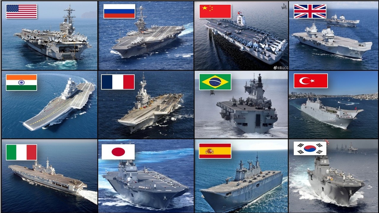 The Top Largest Aircraft Carriers in the World 2026