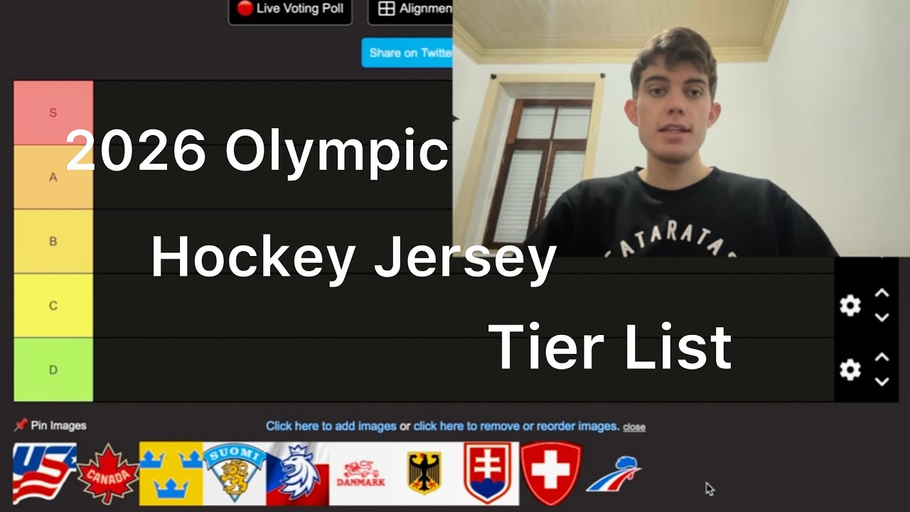 2026 Olympic Hockey Jersey TIER LIST 