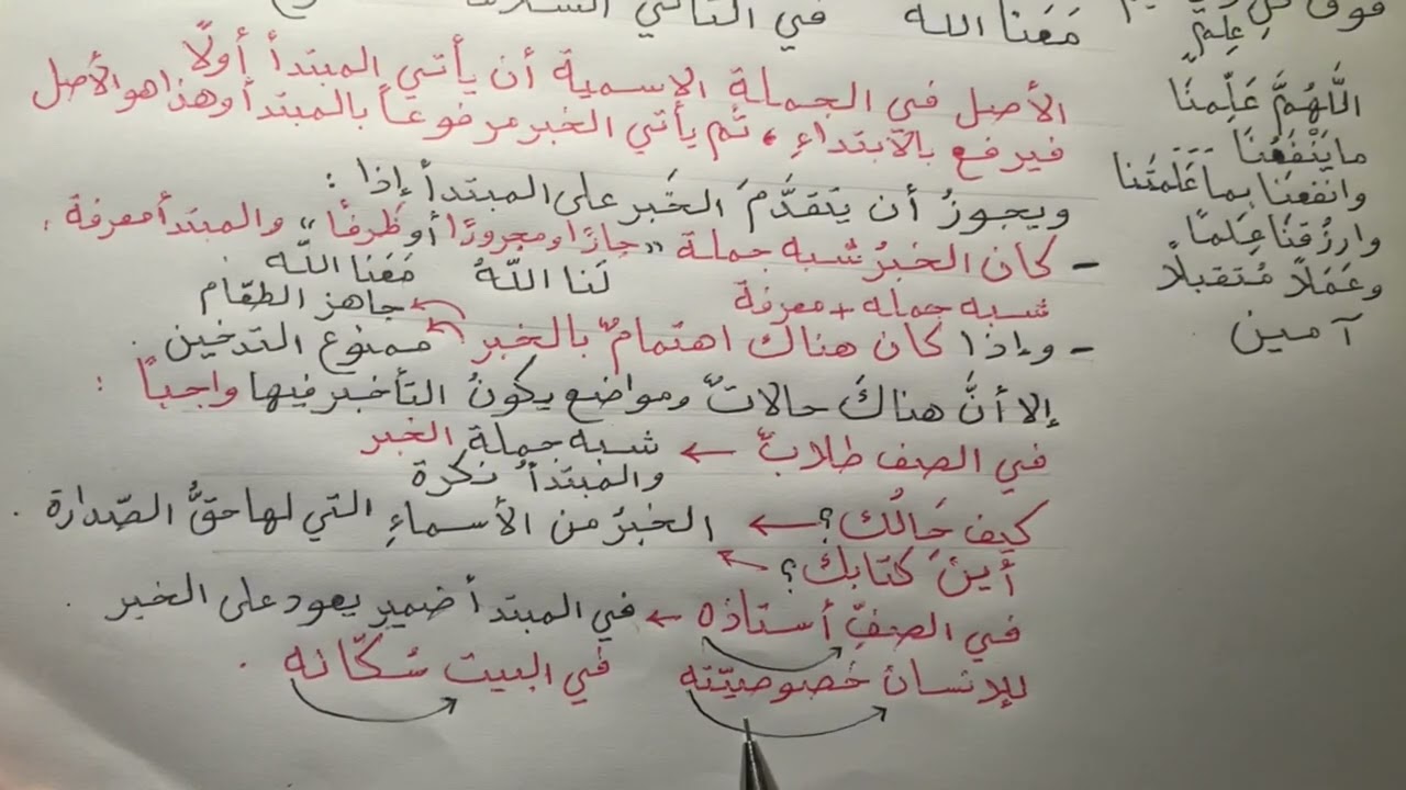 وجوب وجواز تأخير المبتدأ وتقديم الخبر