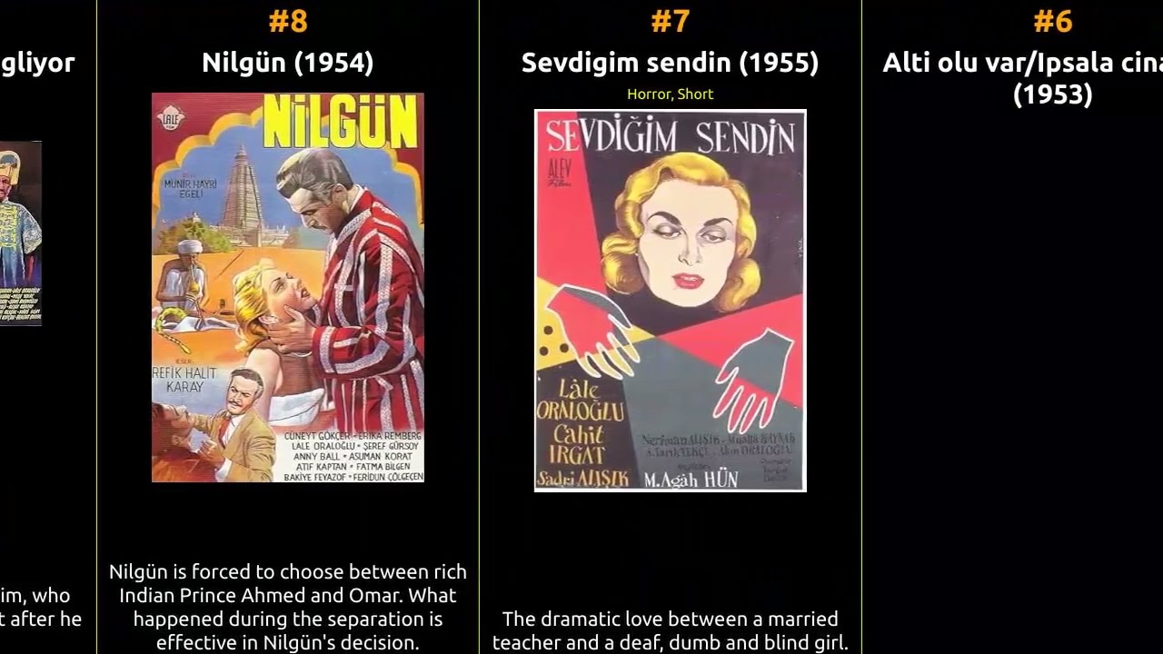 Lale Oraloglu - Best movies