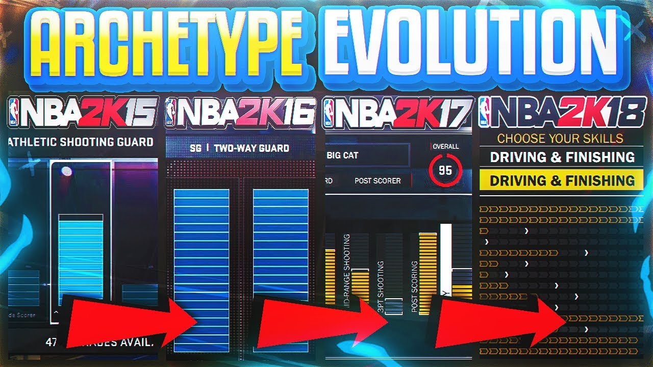 HOW ARCHETYPES HAVE EVOLVED! NBA 2K14 - 2K19 ( MYPLAYER EVOLUTION )