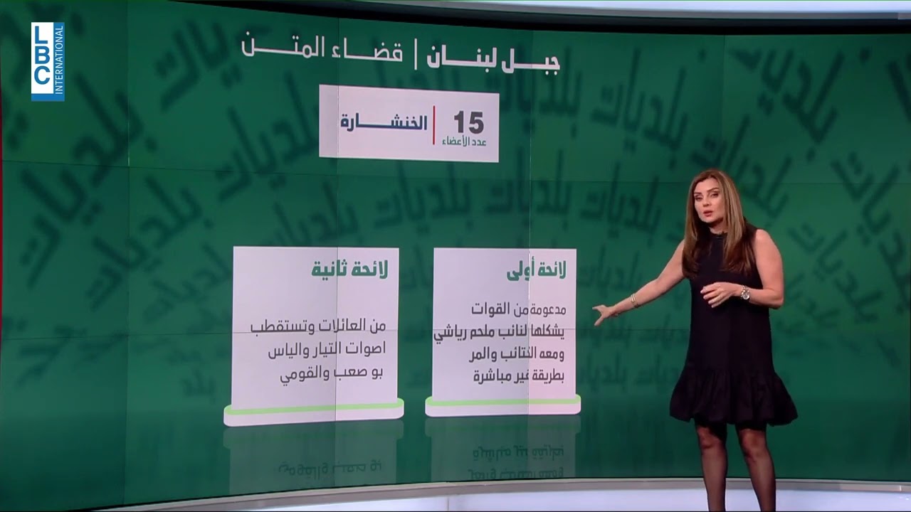 في المتن الشمالي الاوسط والاعلى معارك ساخنة عائليا وسياسيا