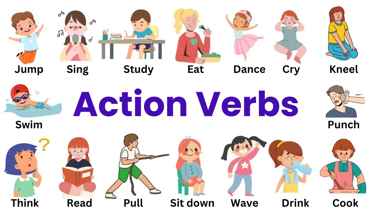 Action Verbs Vocabulary | Learn Action Verbs Vocabulary In English With Pictures