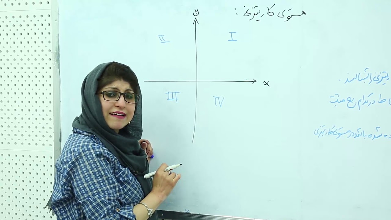صنف دهم - مضمون ریاضی - جلسه هفدهم - موضوع( جوره های مرتب)