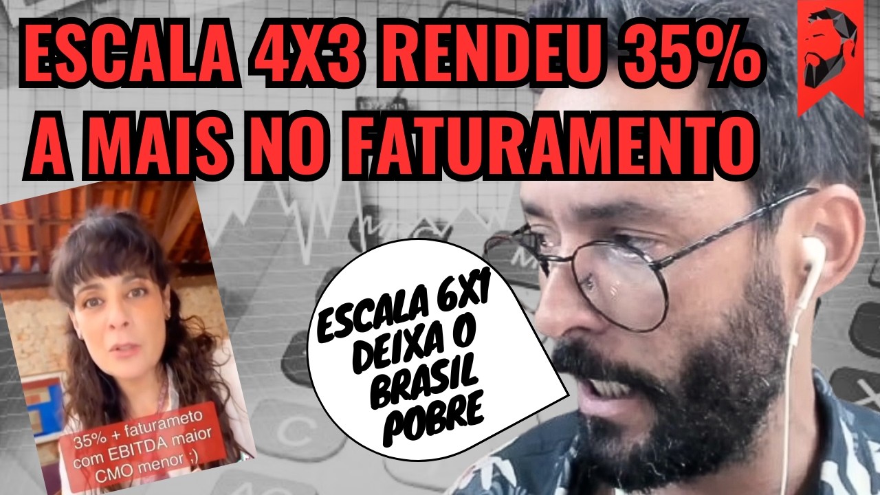 EMPRESÁRIA APLICOU A ESCALA 4x3 E O FATURAMENTO CRESCEU 35% | A ESCALA 6x1 DEIXA O BRASIL POBRE