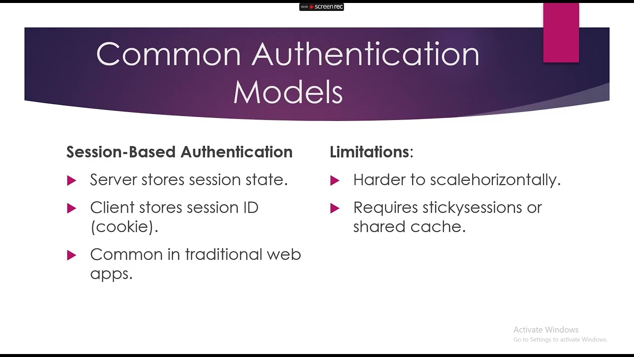 Lesson 7 – Authentication Fundamentals: Identity, Trust, and Access Control in Spring Boot