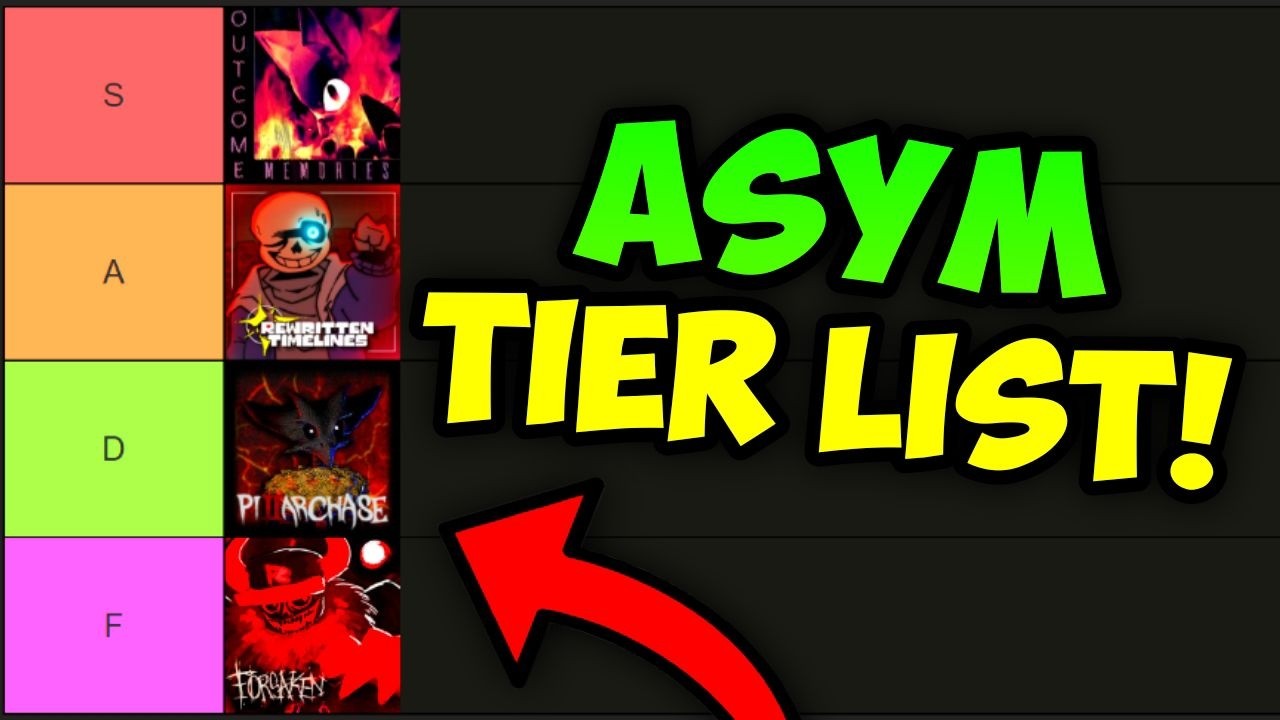 This Is The ULTIMATE Tier List For The UPCOMING ASYM GAMES!