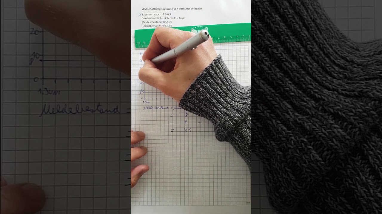 Wirtschaftliche Lagerung - Meldebestand