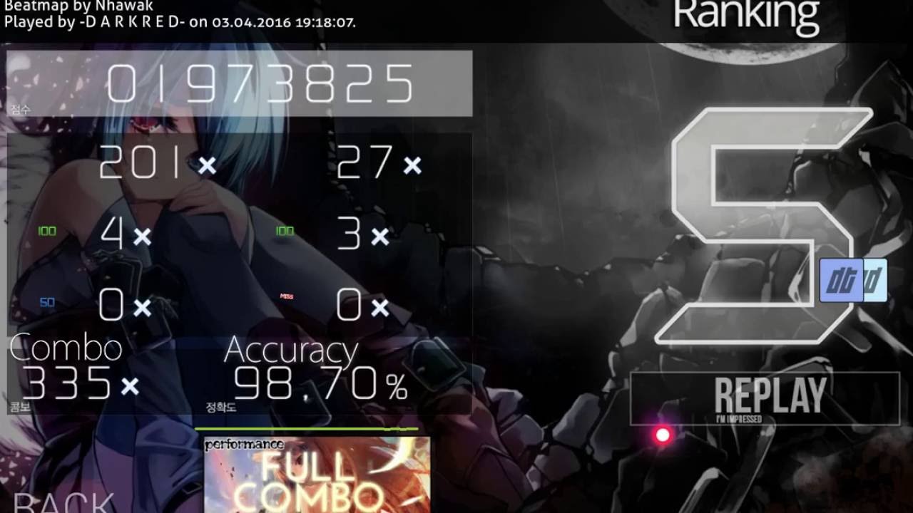 (Osu!)  Meg & Dia - Monster (DotEXE Remix) [Sieg's Hard] +HD,DT