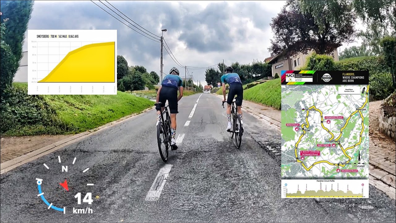 FLANDRIEN circuit (WK) 2021 🇧🇪 🌈/ Smeysberg, Moskesstraat, Bekersstraat, S-Bocht Overijse enz… ⛰