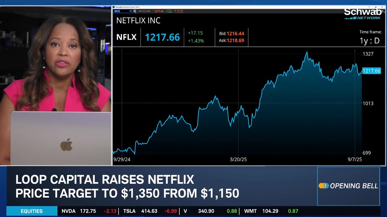 Prior NFLX Downgrade 