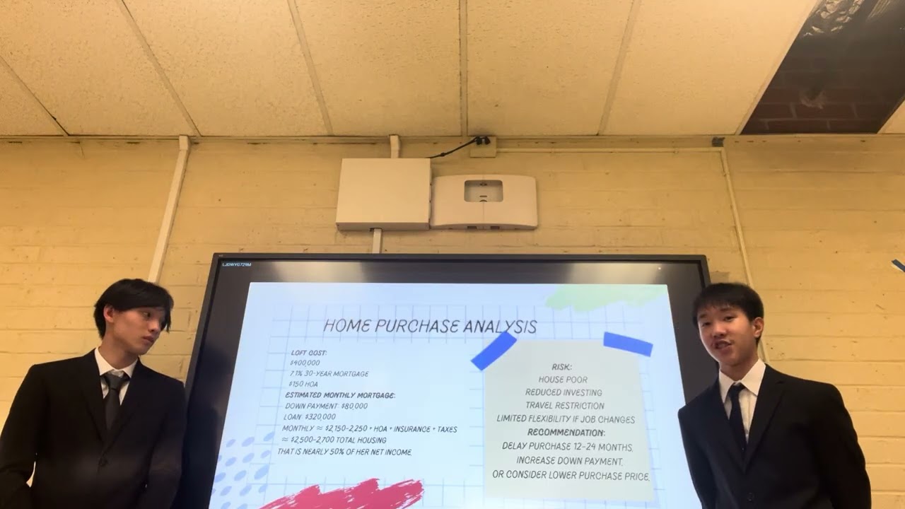 FBLA Financial Planning 2026