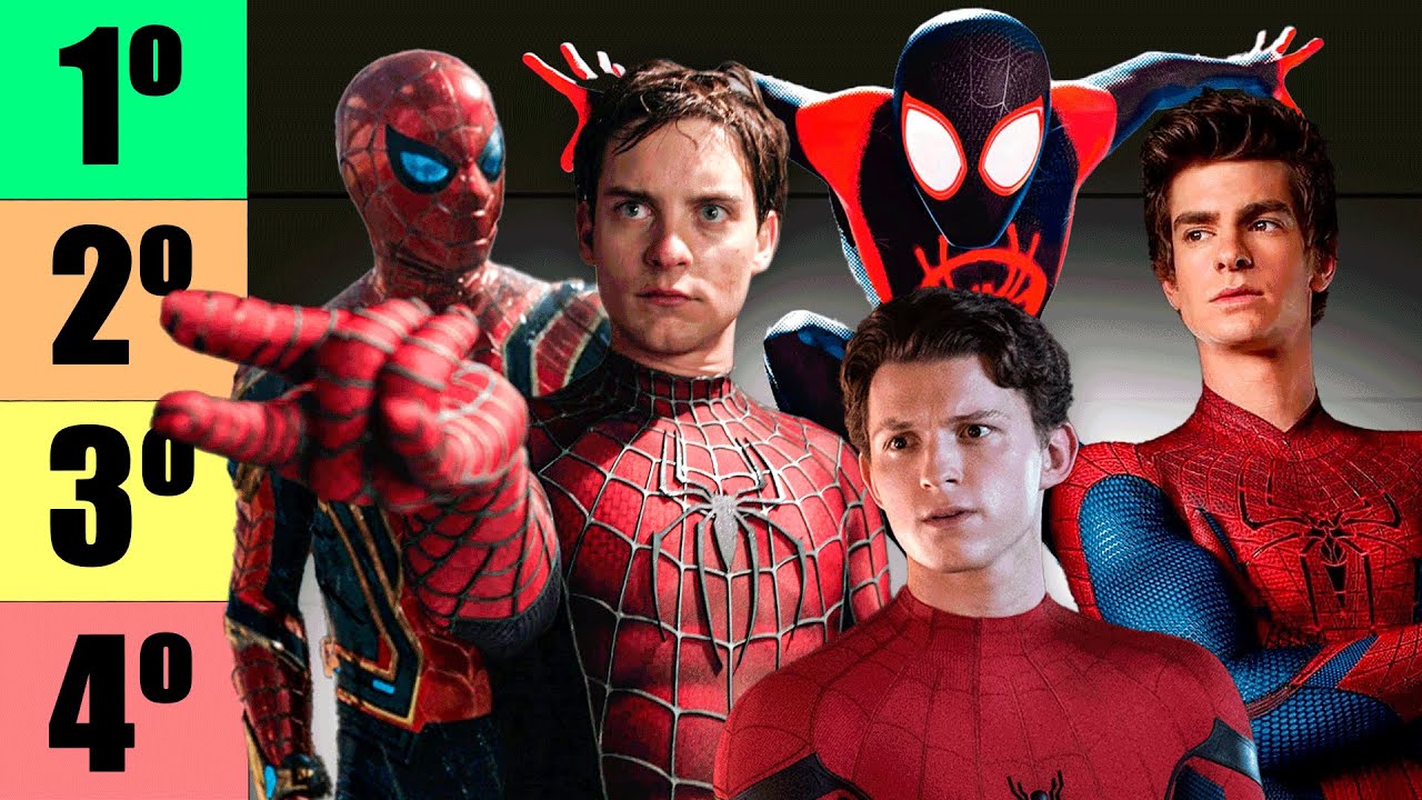 Rankeando TODOS os FILMES de HOMEM ARANHA