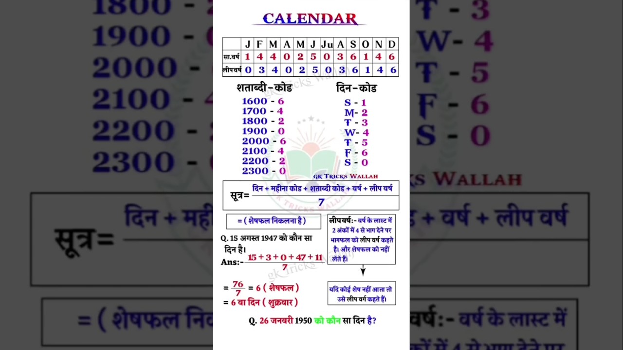Calendar reasoning short tricks | calendar tricks for reasoning| clock and calendar tricks reasoning