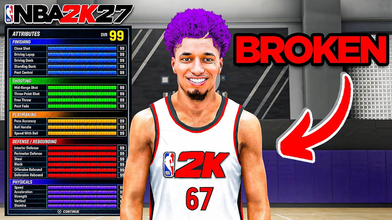 Нам НУЖНО обсудить NBA 2K27...