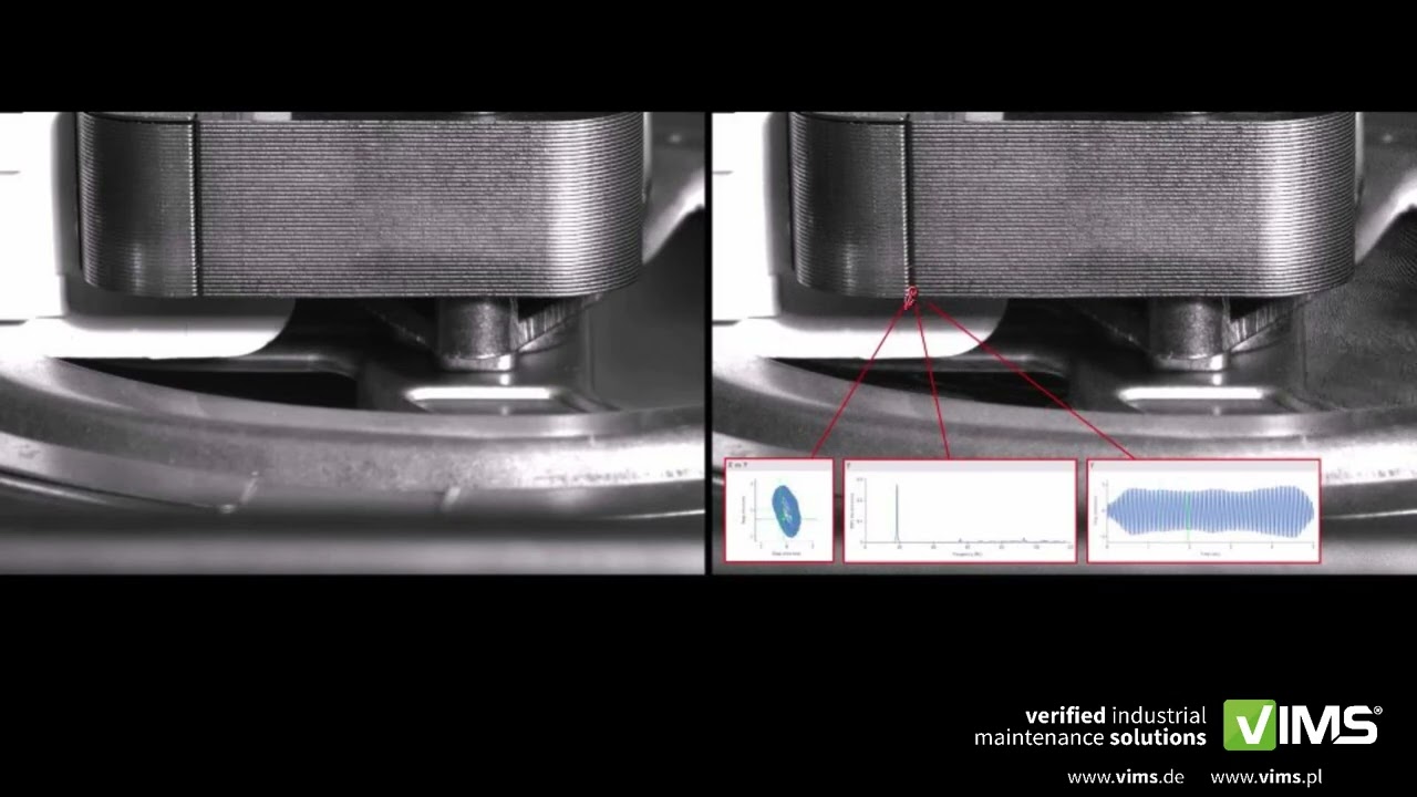 VIMS - IRIS M&trade; - Motion Amplification&reg; - Test & Measurement Applications