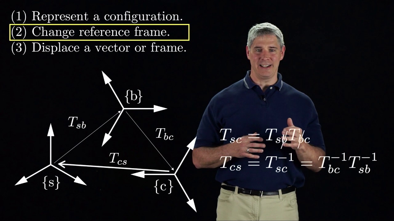 Modern Robotics, Chapter 3.3.1:  Homogeneous Transformation Matrices