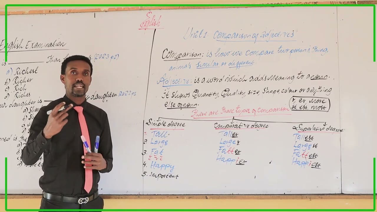 Comparison of Adjectives Abdirahman Sameeco 