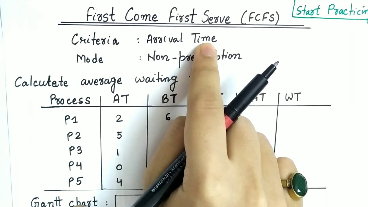 First Come First Serve Scheduling Algorithm | FCFS Scheduling Algorithm in OS | Easy Explaination