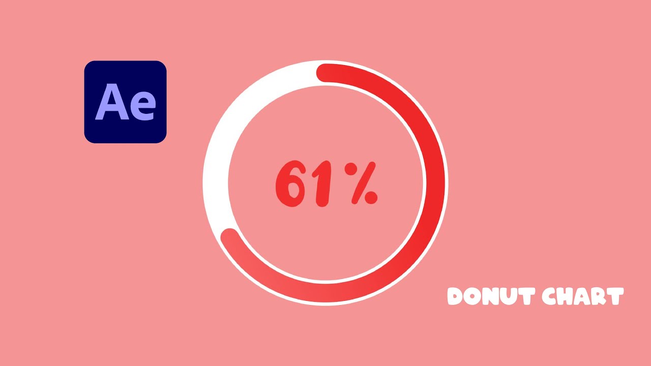 Donut Chart Animation in After Effects | Circular Progress Tutorial