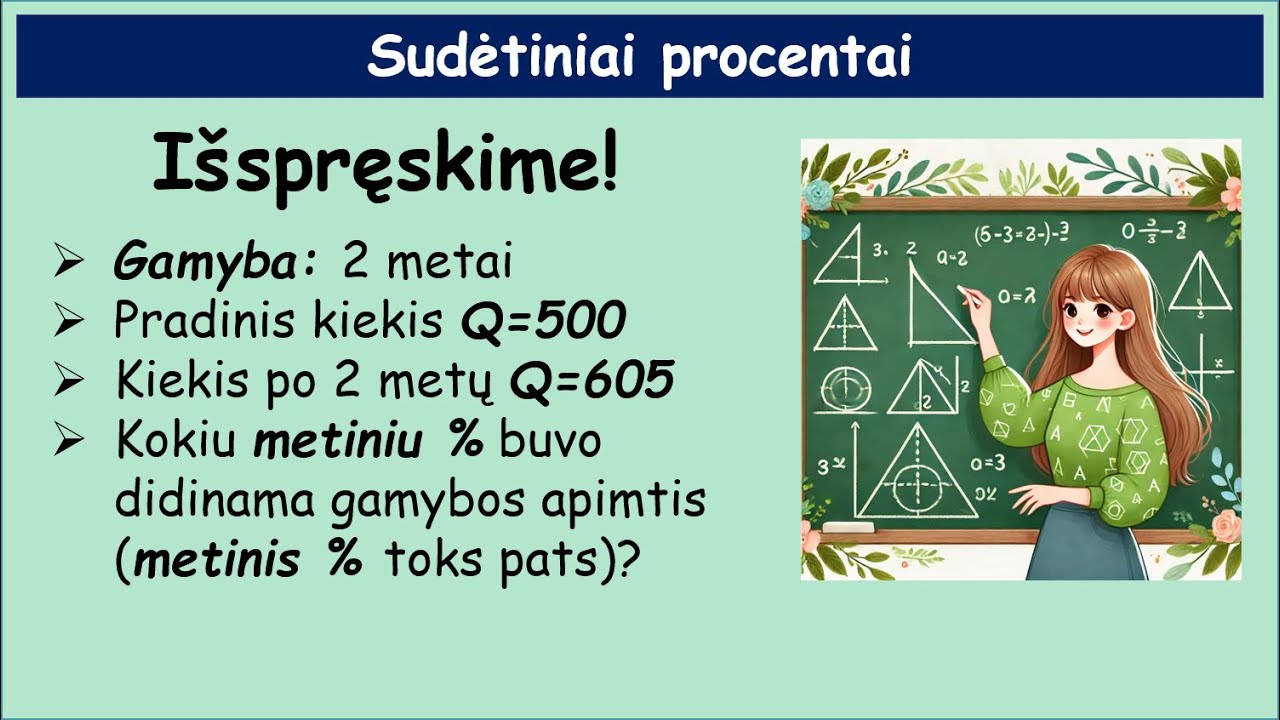 Sudėtiniai procentai | SPRĘSKIME