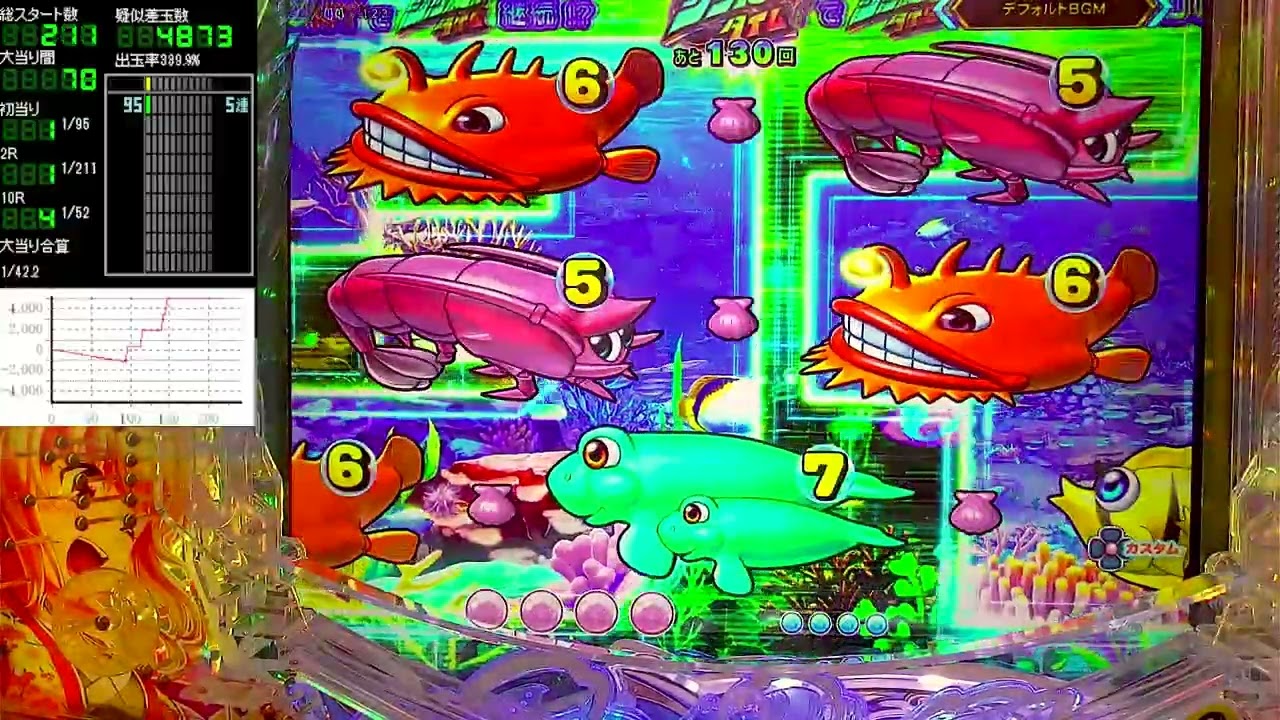Pスーパー海物語IN沖縄6【沖海6】パチンコライブ配信 海物語ライブ生配信 あげ実揚げ放題ホール実践実機配信 『あげ実揚げ放題 374 海物語Live』
