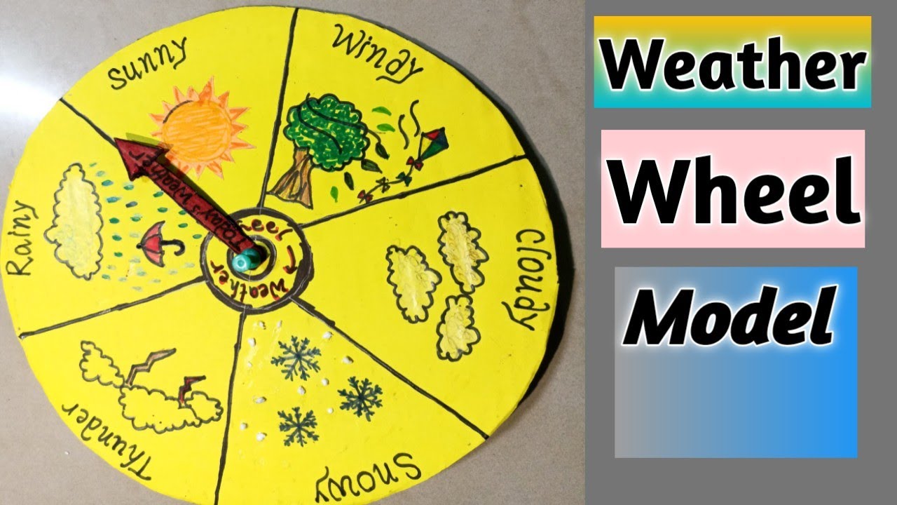 Weather wheel working model / school project  of science / EVS TLM @pratibhascreativecorner