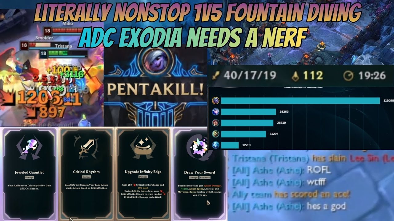 This Augment Makes EVERY ADC Broken 🔥 Tristana 1v5 Mayhem