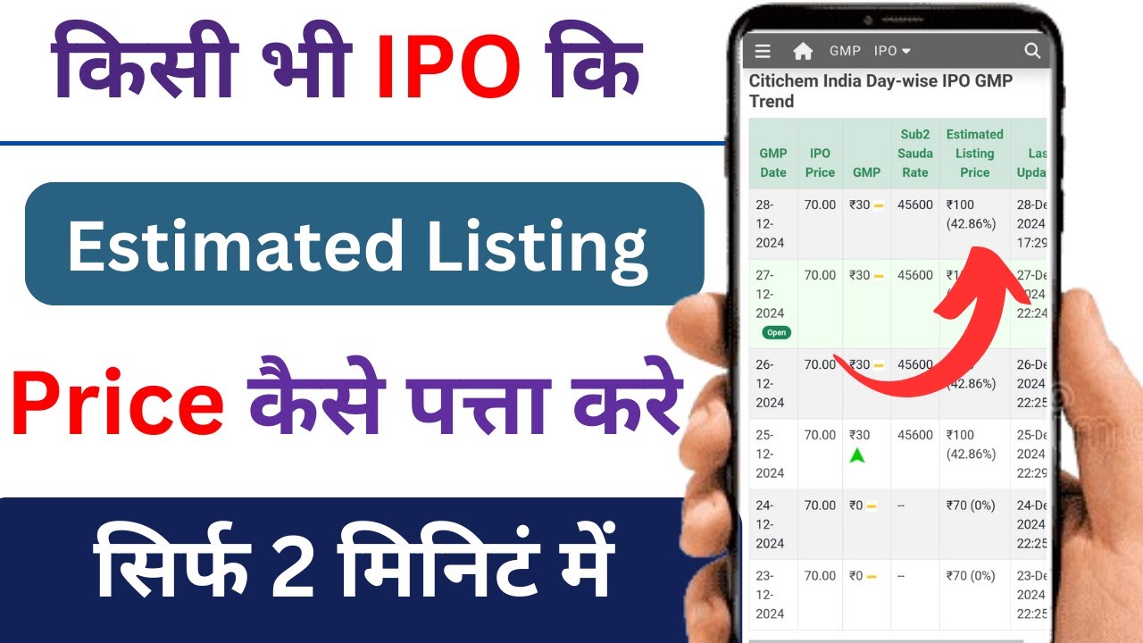 How to Find IPO Listing Price | How to Find IPO Listing Price | Check IPO Listing Price